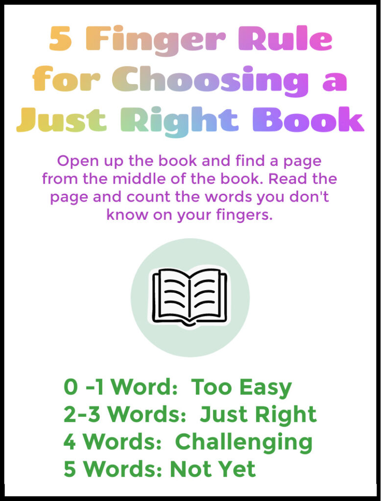 graphic for choosing just right books