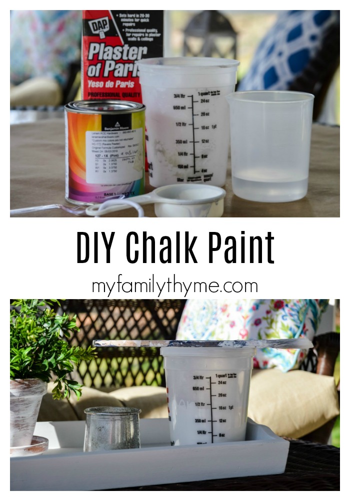 DIY Chalk Paint